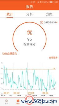 欧易怎么下载更新_欧态易测动态血糖仪官网 欧易怎么下载更新_欧态易测动态血糖仪官网
